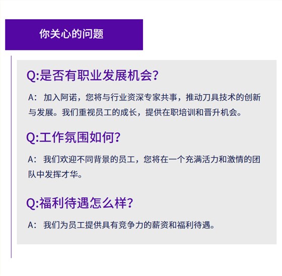问题