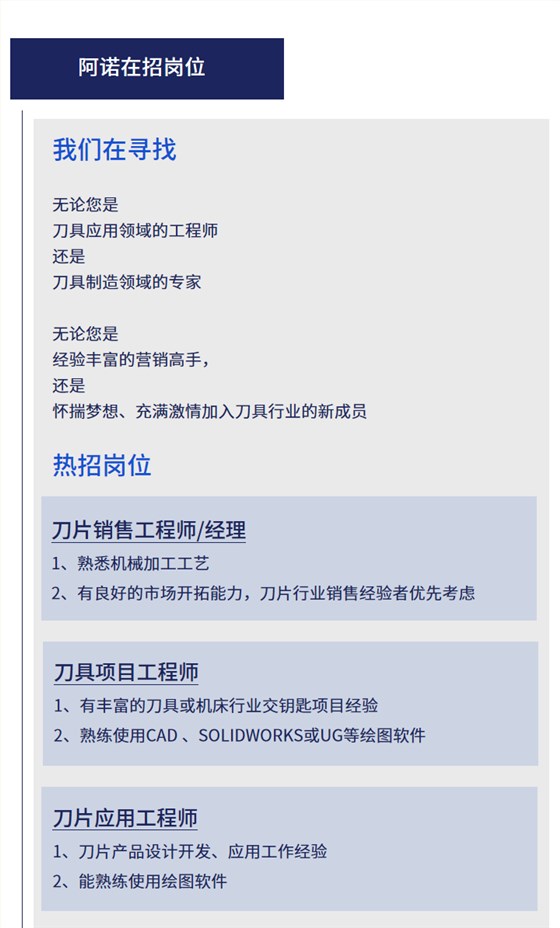 在招岗位