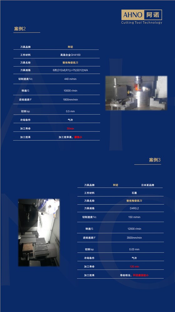 阿诺陶瓷刀具应用案例