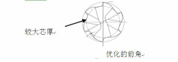 AHNO高硬铣刀在铣削模具钢上的应用