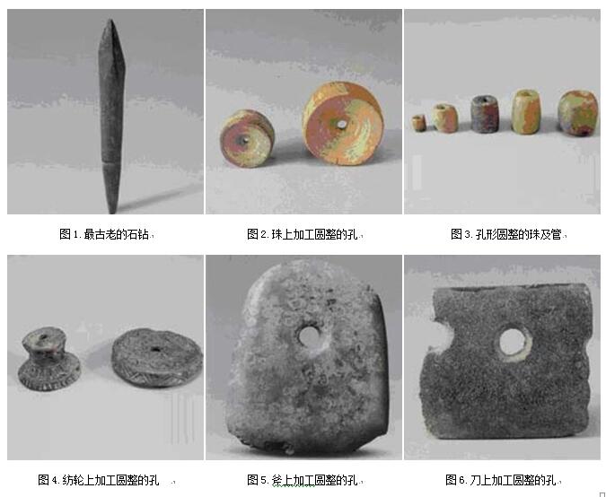 远古的孔加工工具——钻木取火,文明之光