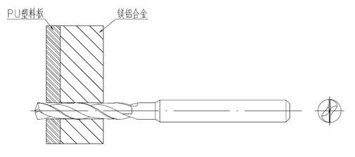 加工部位示意图