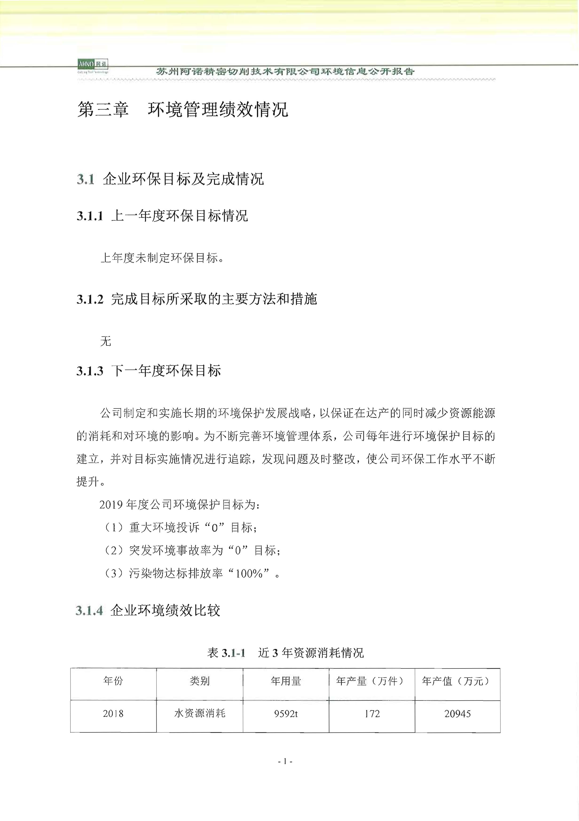 苏州阿诺精密切削技术有限公司2018年度信息公开报告_页面_09