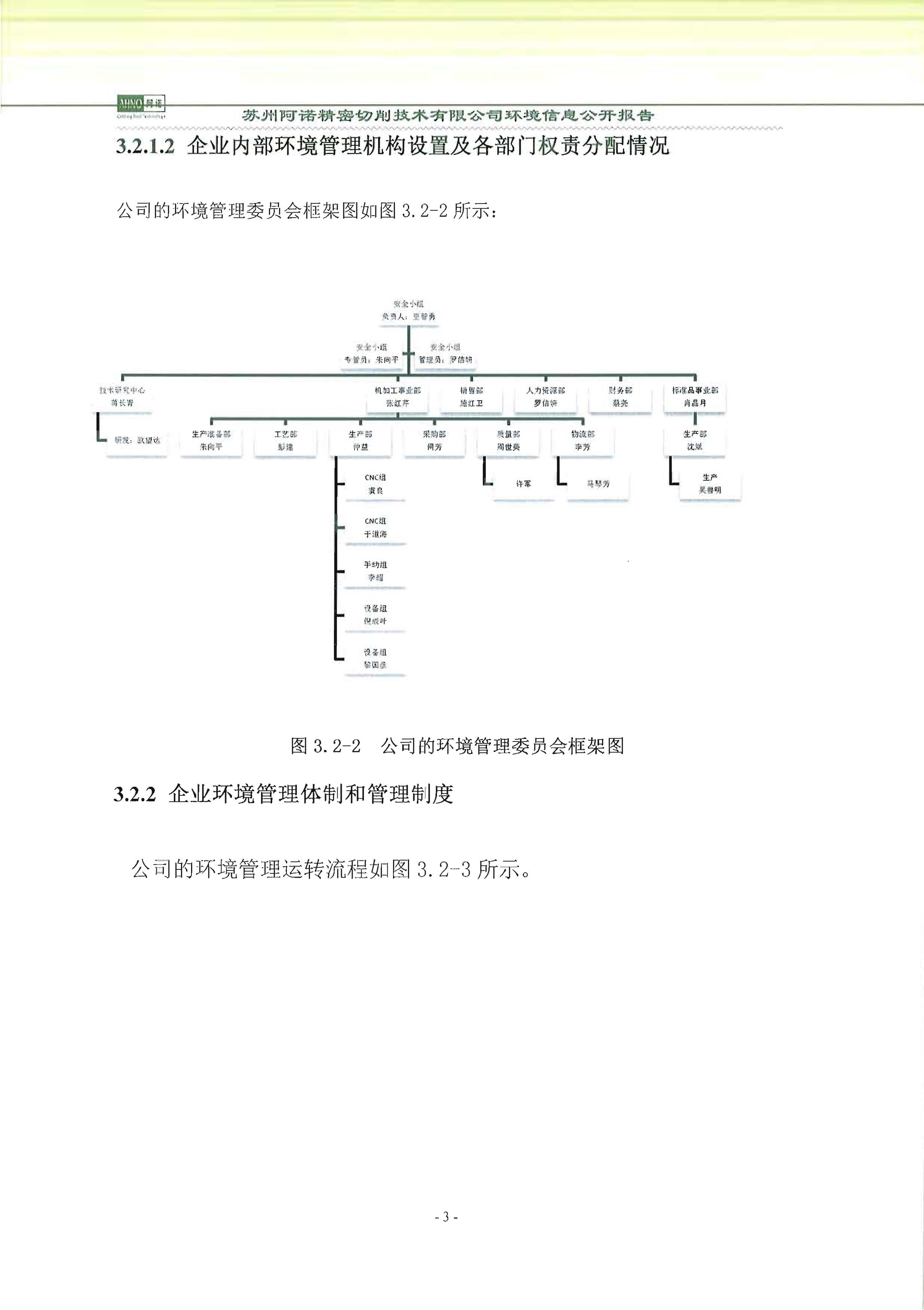 苏州阿诺精密切削技术有限公司2018年度信息公开报告_页面_11