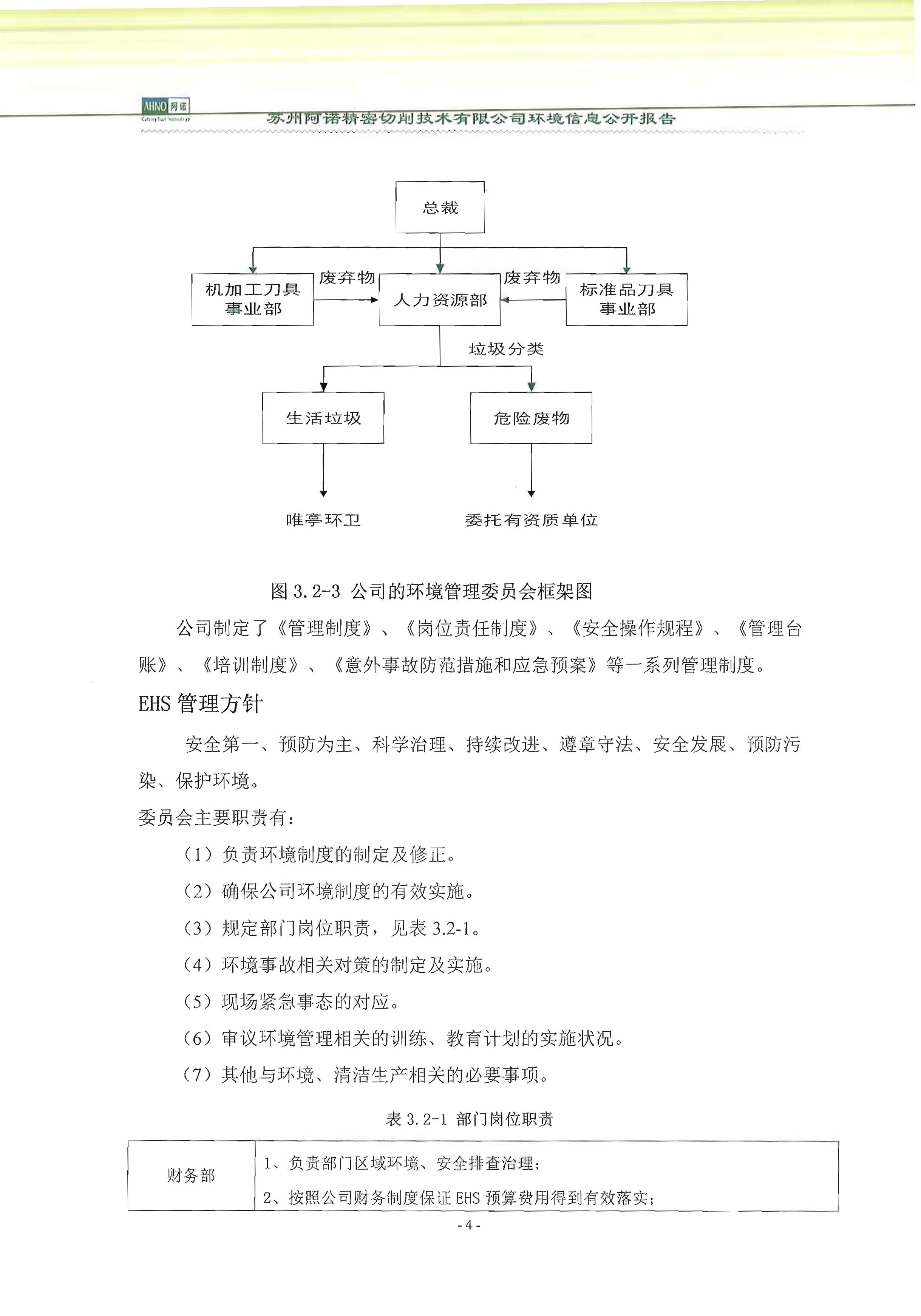 苏州阿诺精密切削技术有限公司2018年度信息公开报告_页面_12