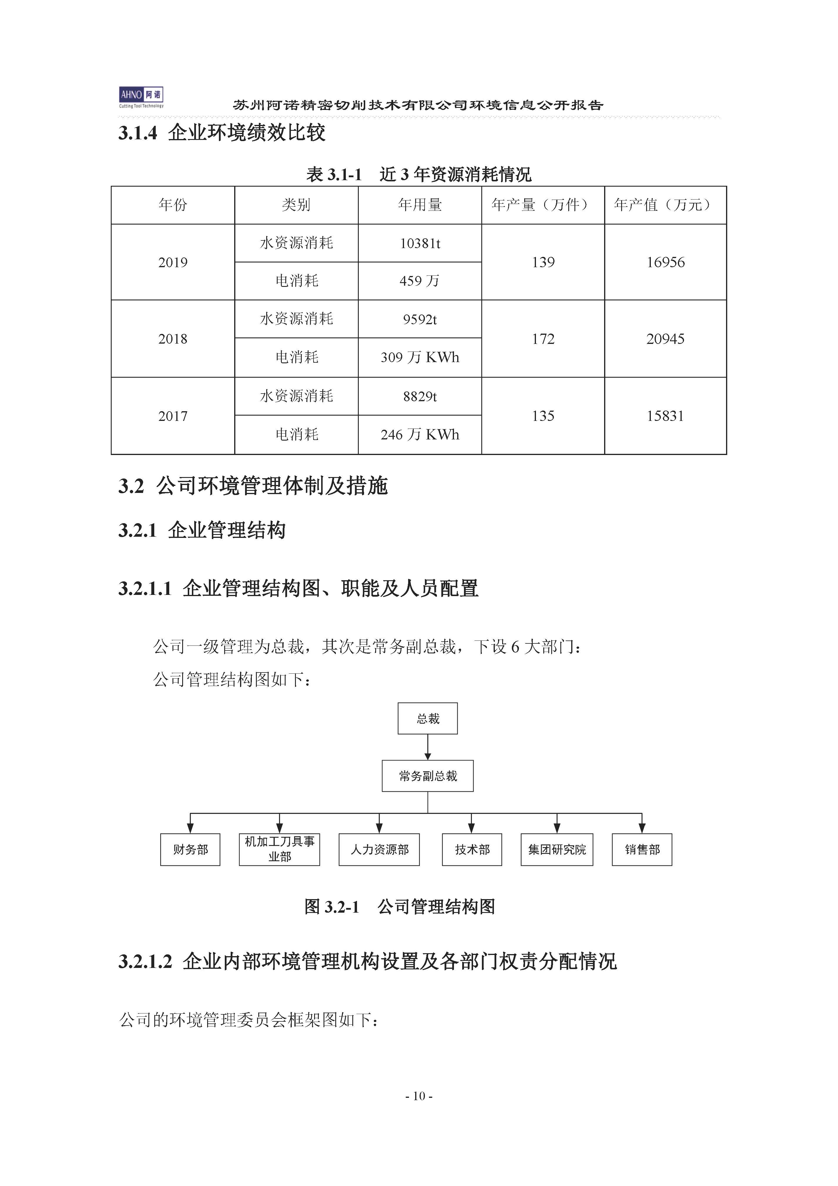 苏州阿诺精密切削技术有限公司2019年度信息公开报告(4)_页面_14