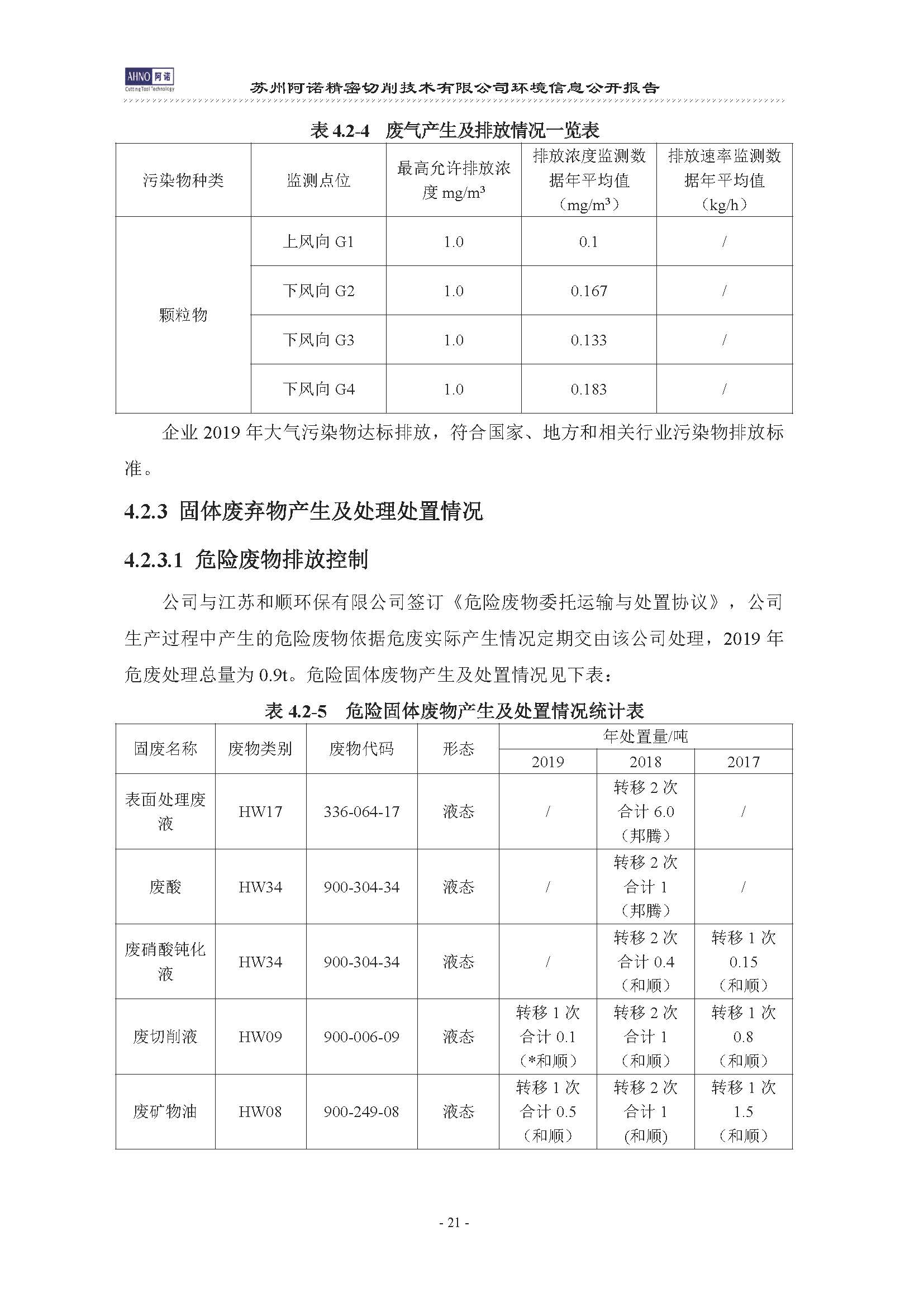 苏州阿诺精密切削技术有限公司2019年度信息公开报告(4)_页面_25