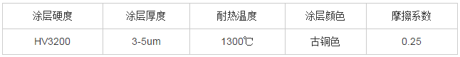 超H涂层