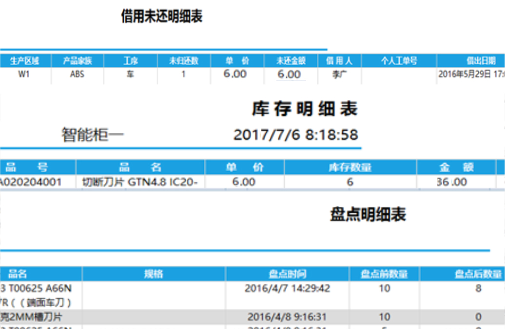 多种报表