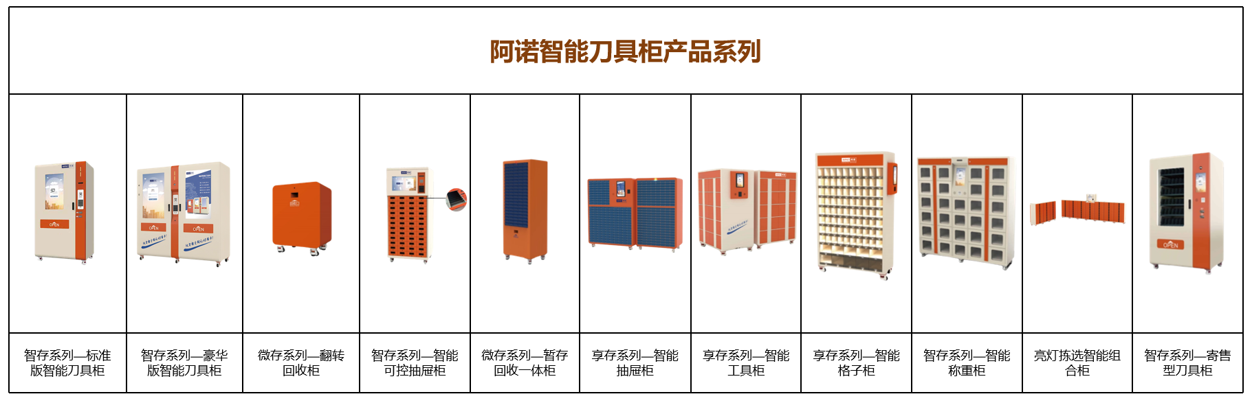 阿诺刀具柜系列产品